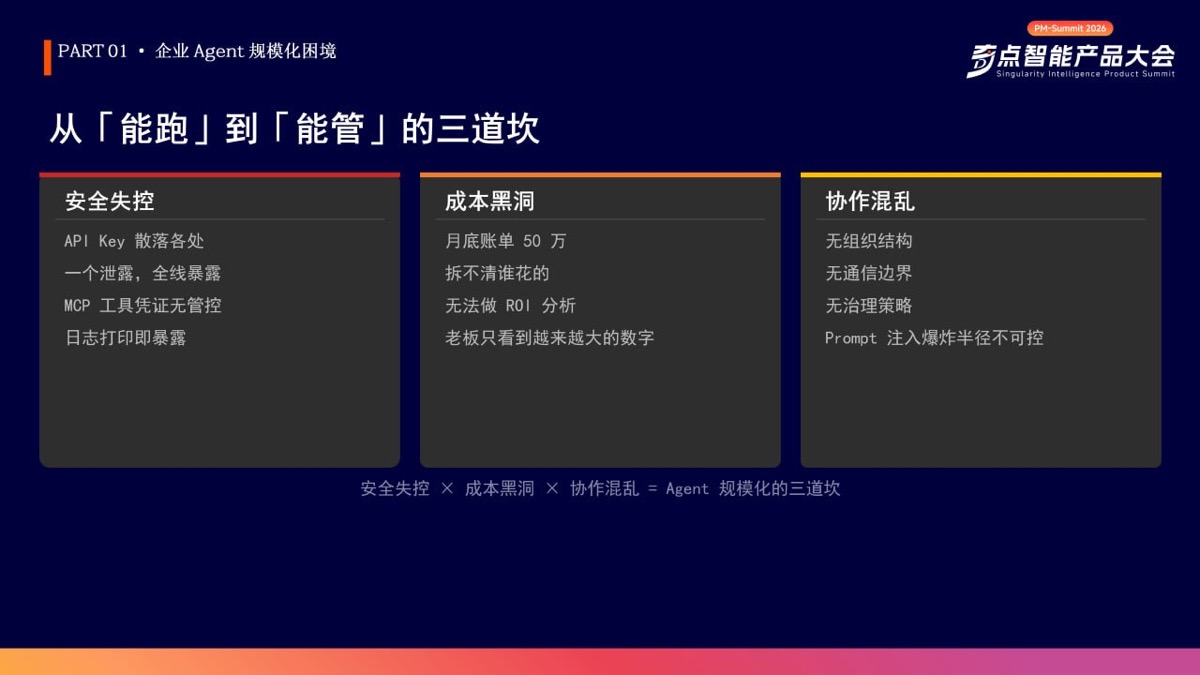 多 Agent 規模化三道坎