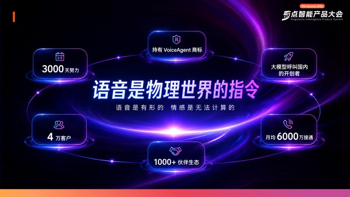 語音是物理世界的指令